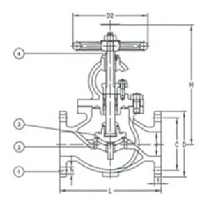 F7319 10K Cast Steel Globe Valve