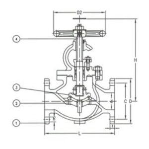 F7471 10K Cast Steel Globe Valve (SDNR)