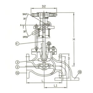 F7399 5K Emergency Shut-Off Valve - Type A