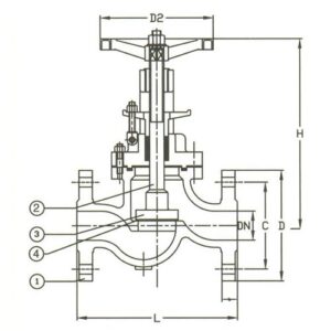 PN 160 Cast Steel Globe Regular Valve