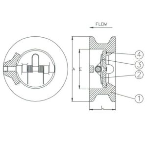 Duo Check Valves, Cast Iron